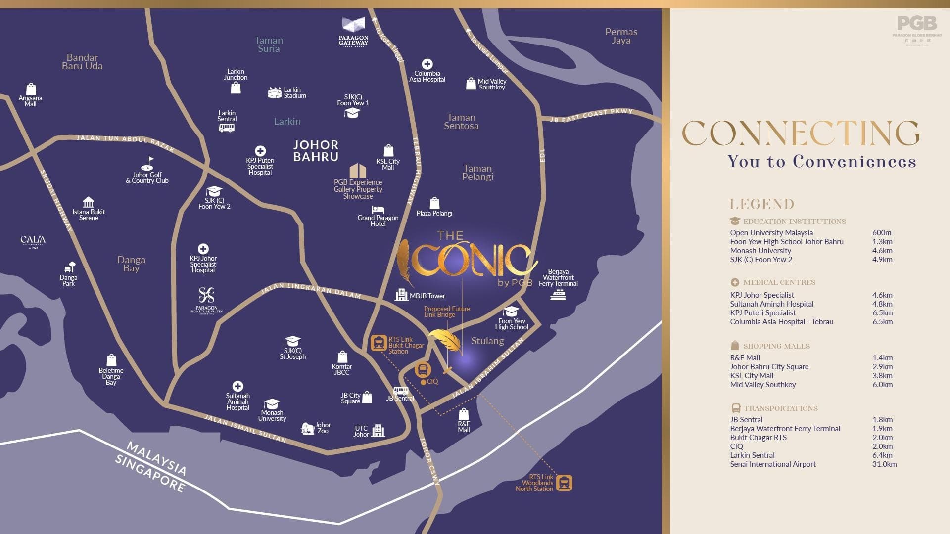 Map showing The Iconic by PGB and nearby Johor Bahru transport, malls, schools and hospitals