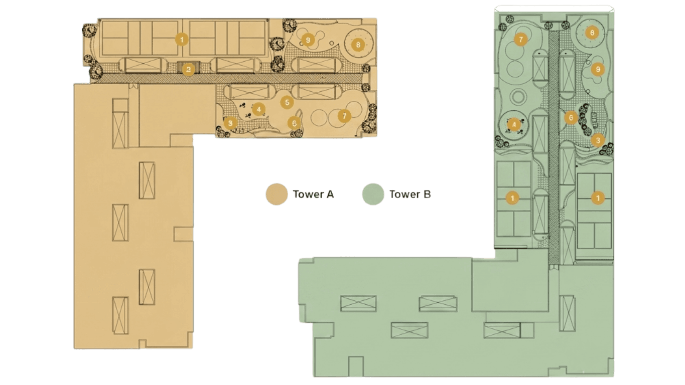 Landscaped rooftop facility plan